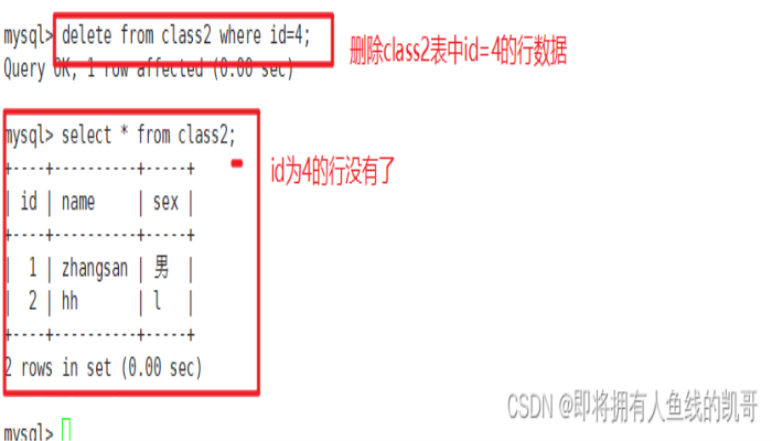 MySQL basic operation command of database MySQL basic operation command of database-图片13
